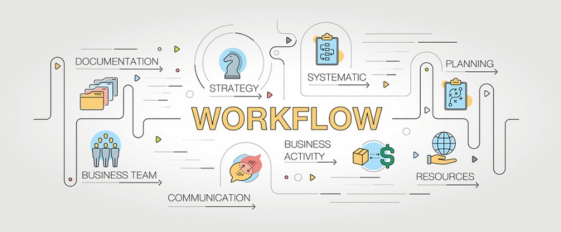 Workflow banner and icons